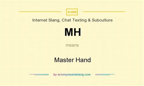 Related Entries 438 total. . What does mh mean in text slang